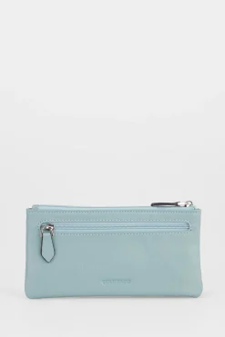 RFID Leather Medium Slim Purse